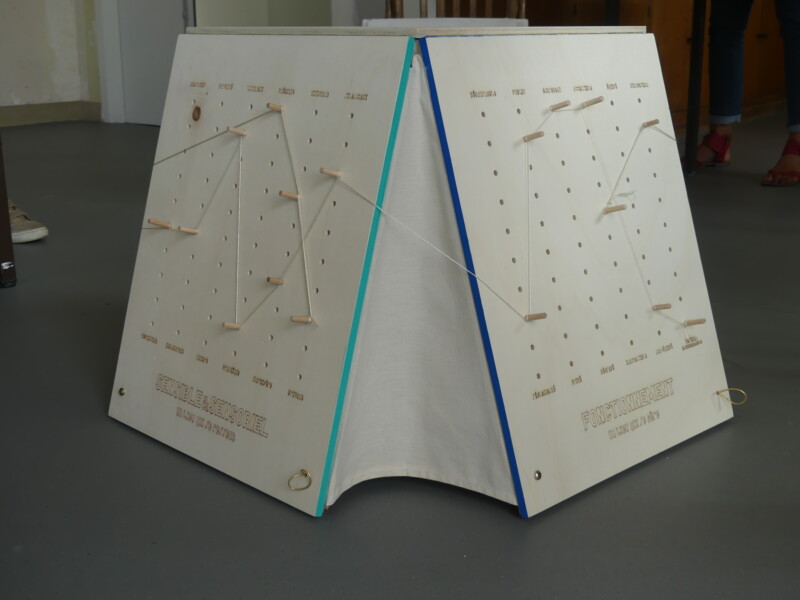 ambiançomêtre et l'étude du sensible et sensoriel, du fonctionnement